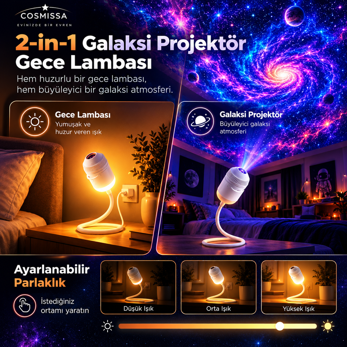 COSMISSA™ 12 Diskli 360° Galaksi Projektörü ve LED Gece Lambası