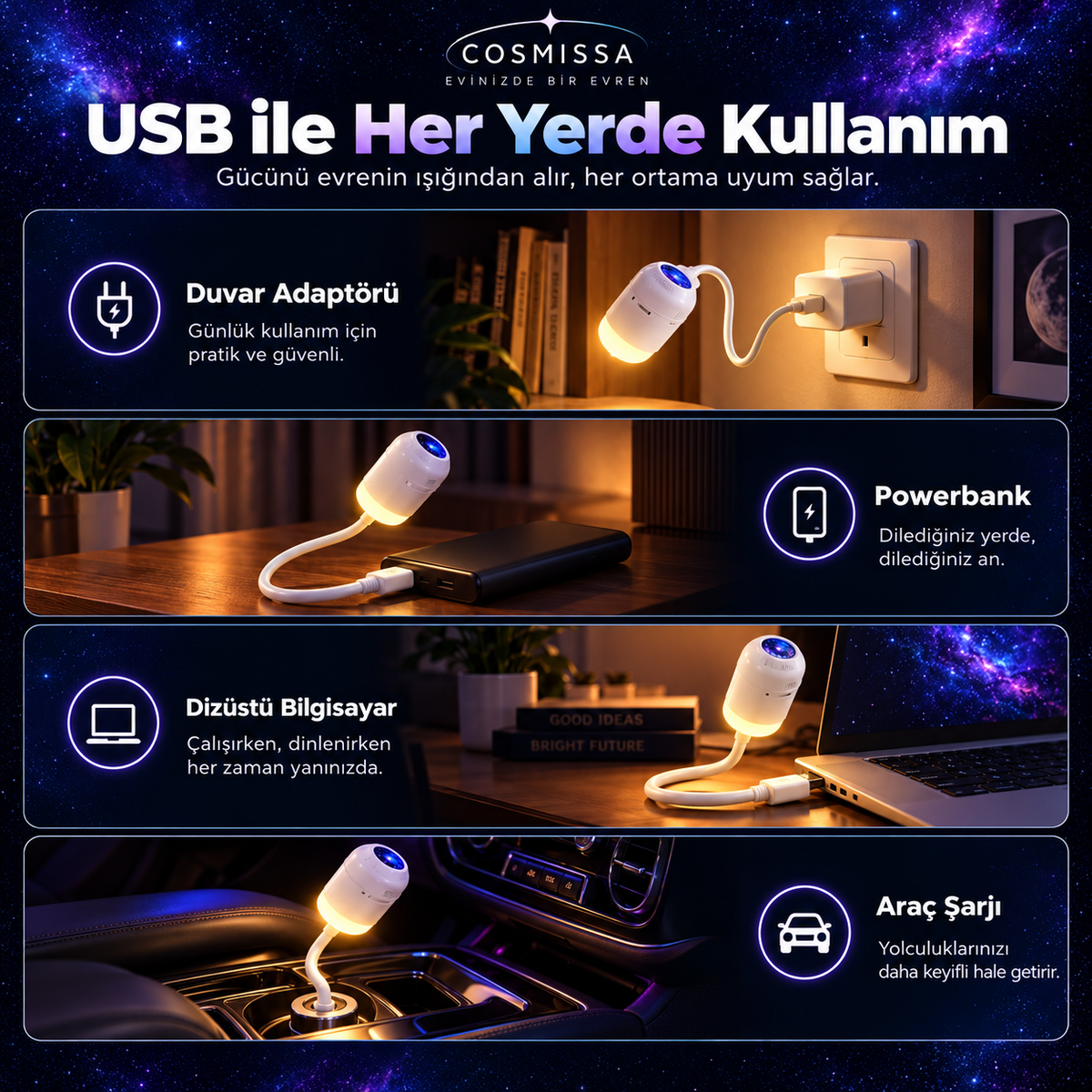 COSMISSA™ 12 Diskli 360° Galaksi Projektörü ve LED Gece Lambası