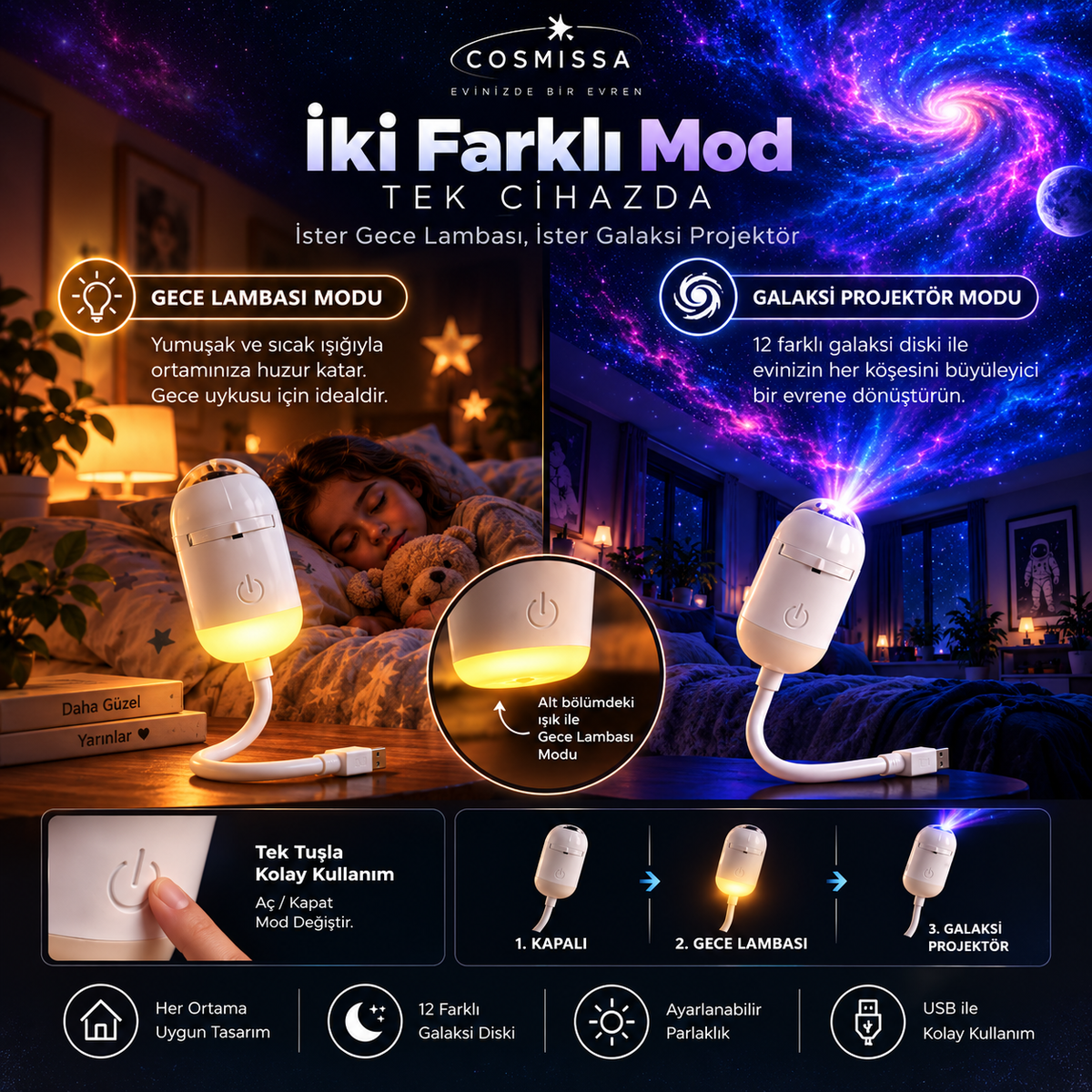 COSMISSA™ 12 Diskli 360° Galaksi Projektörü ve LED Gece Lambası