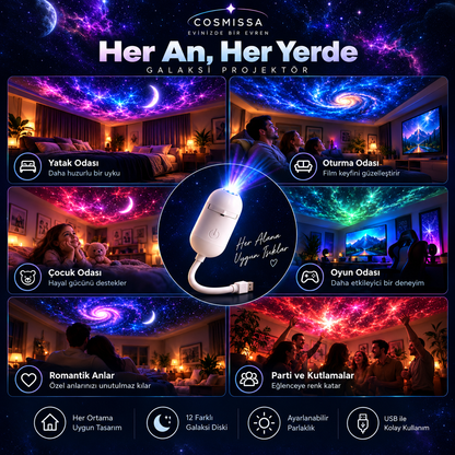 COSMISSA™ 12 Diskli 360° Galaksi Projektörü ve LED Gece Lambası